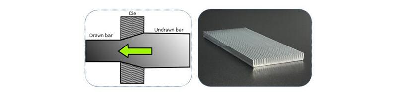 200w led high bay lights price
