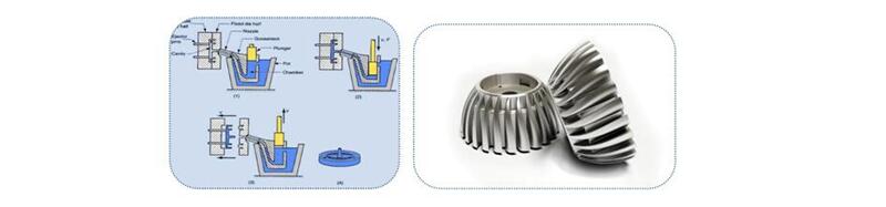200w led high bay lights price