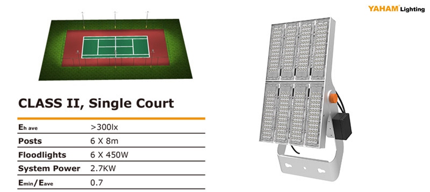 Lumiway 3 LED Sport Lights for Tennis Courts Lumiway 3 LED Sport Lights for Tennis Courts