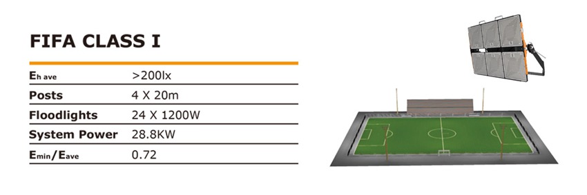 Solution for FIFA Class I football pitch lighting