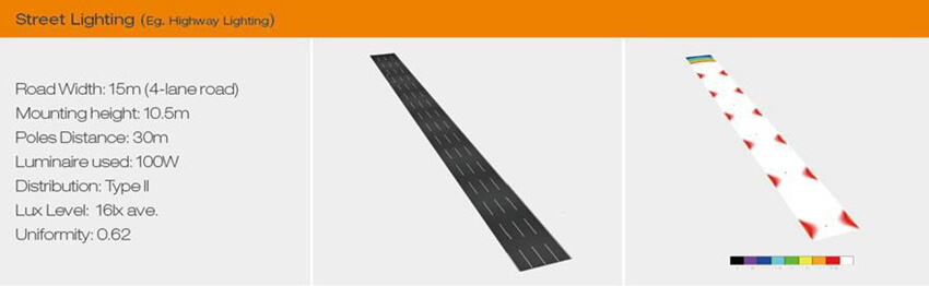 a lighting solution for 4-lane highway, using 100W LED Street Light
