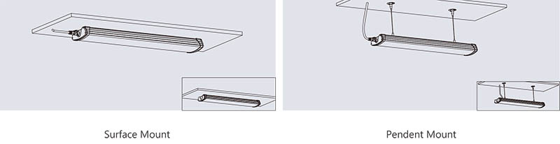led tri-proof light