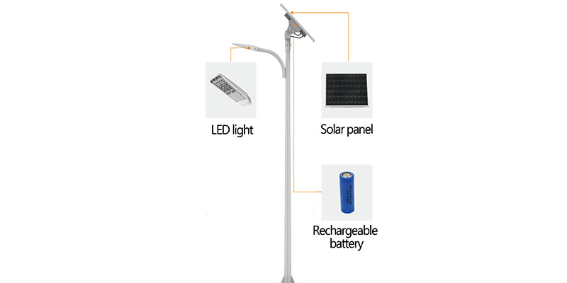 solar led street light