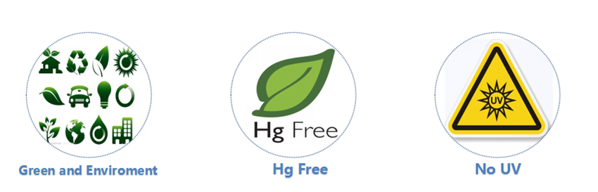green, mercury-free, and no UV.